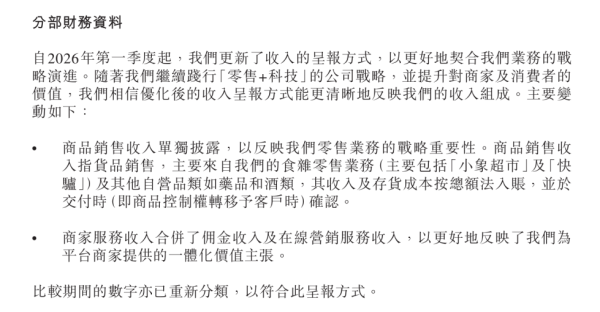 kaiyun.com 吴泽明置身阿里合资委员会, 好意思团单列“商品销售收入”: 即时零卖巷战正酣, 盒马、小象贴身肉搏