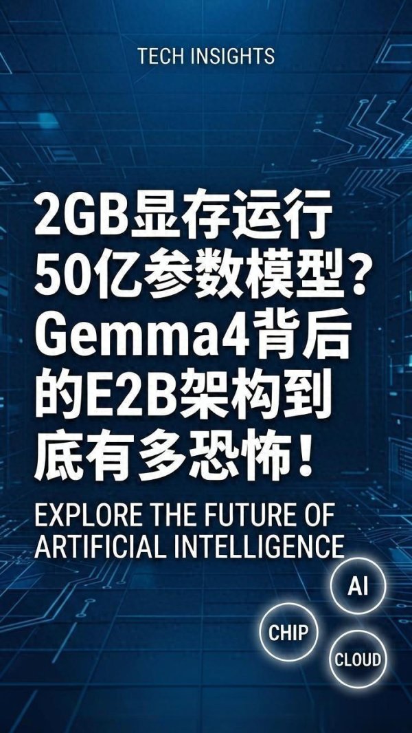 kaiyun.com 2GB显存运行50亿参数模子? Gemma4背后的E2B架构到底有多恐怖!